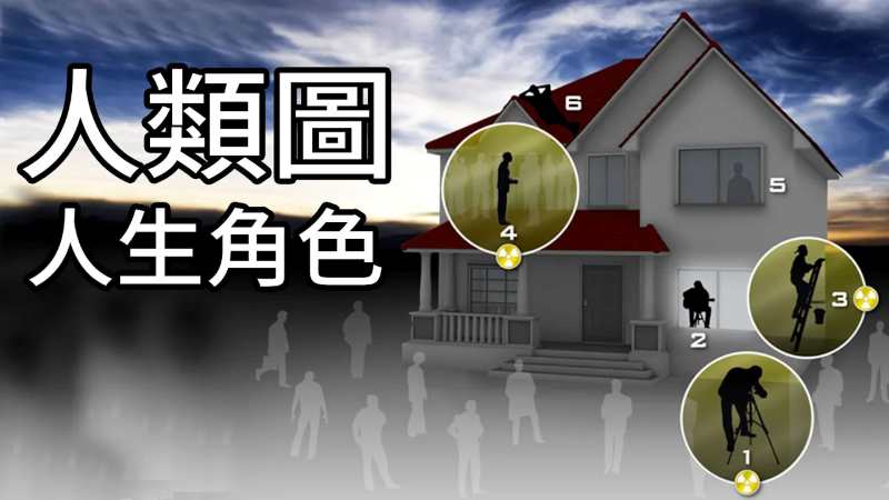 【人類圖人生角色】12種人生角色解析 還不知道自己的人生定位的人必看 人類圖系列EP.3|笑牙